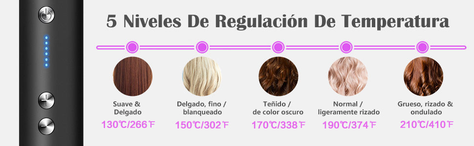 Cepillo Alisador — Cabello liso sin frizz en minutos